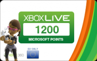 1200 Microsoft Points (Europa)